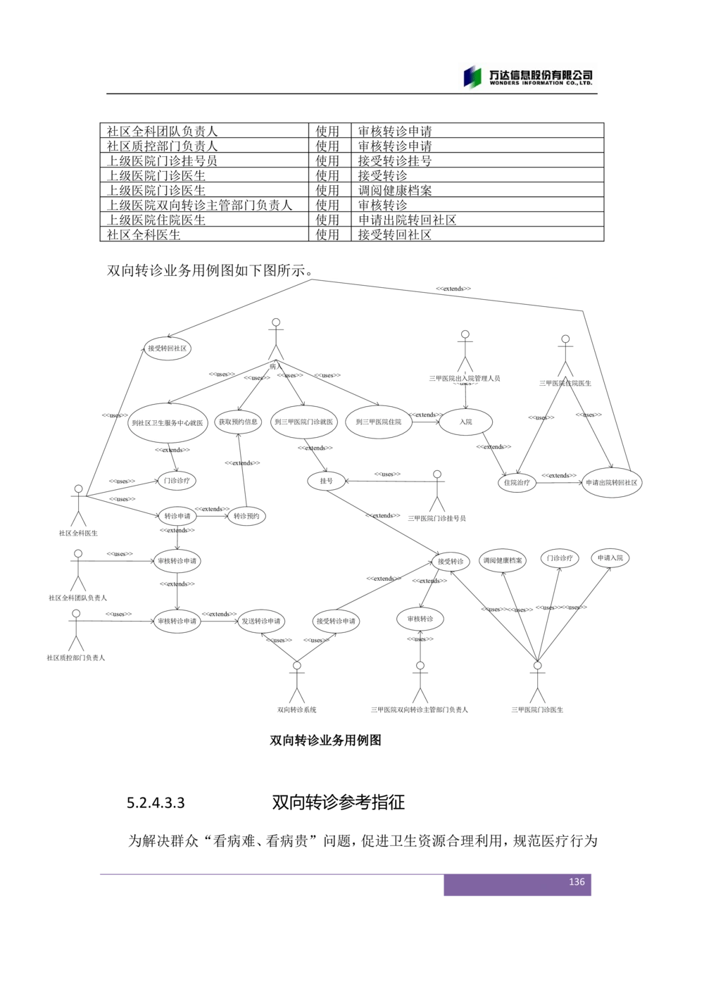XX市卫生局智慧医疗信息系统(一期)需求规格说明书V1.1_436套软件开发需求文档_VD516-软件开发需求文档_10各类系统软件开发需求_更新内容