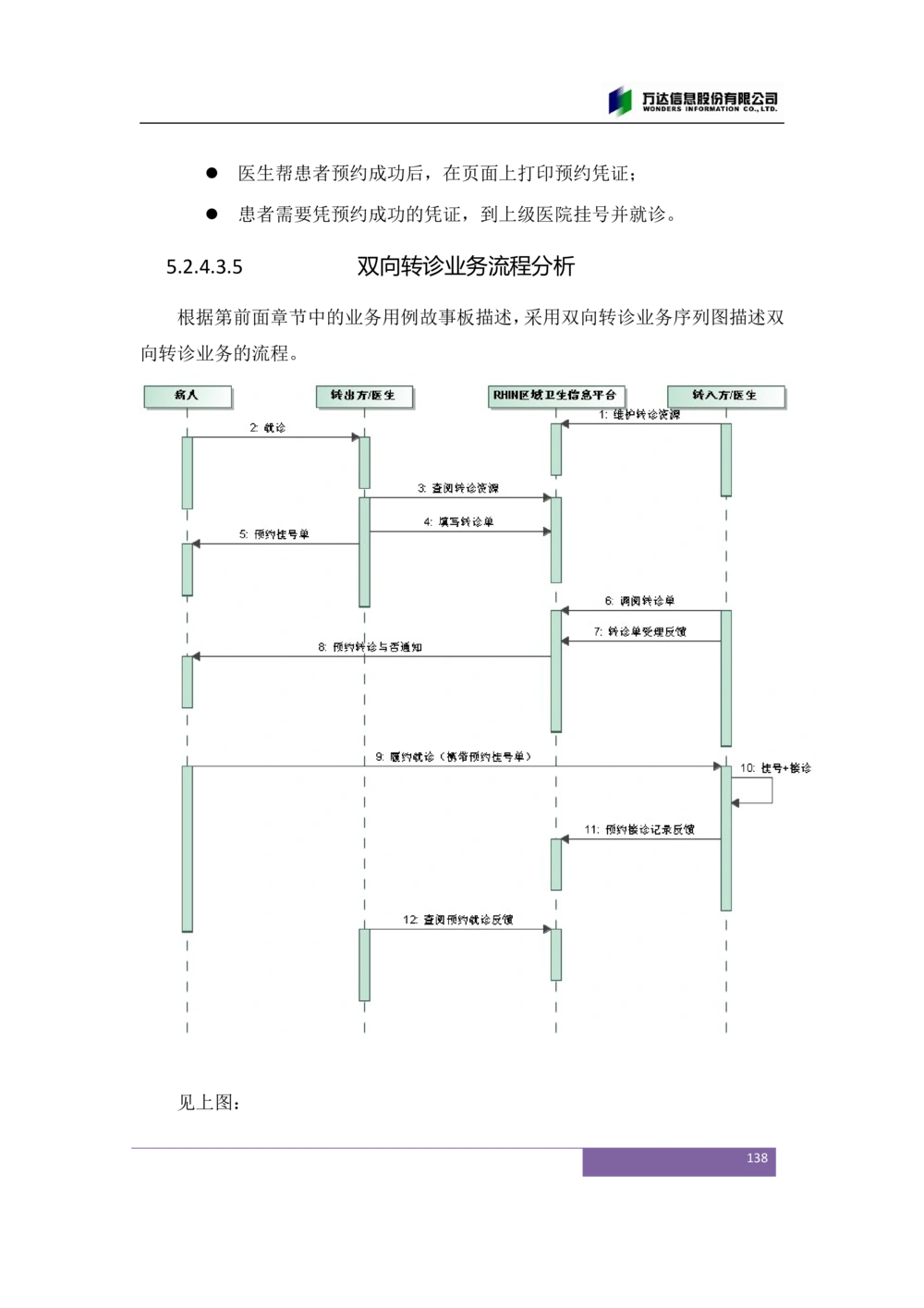 XX市卫生局智慧医疗信息系统(一期)需求规格说明书V1.1_436套软件开发需求文档_VD516-软件开发需求文档_10各类系统软件开发需求_更新内容