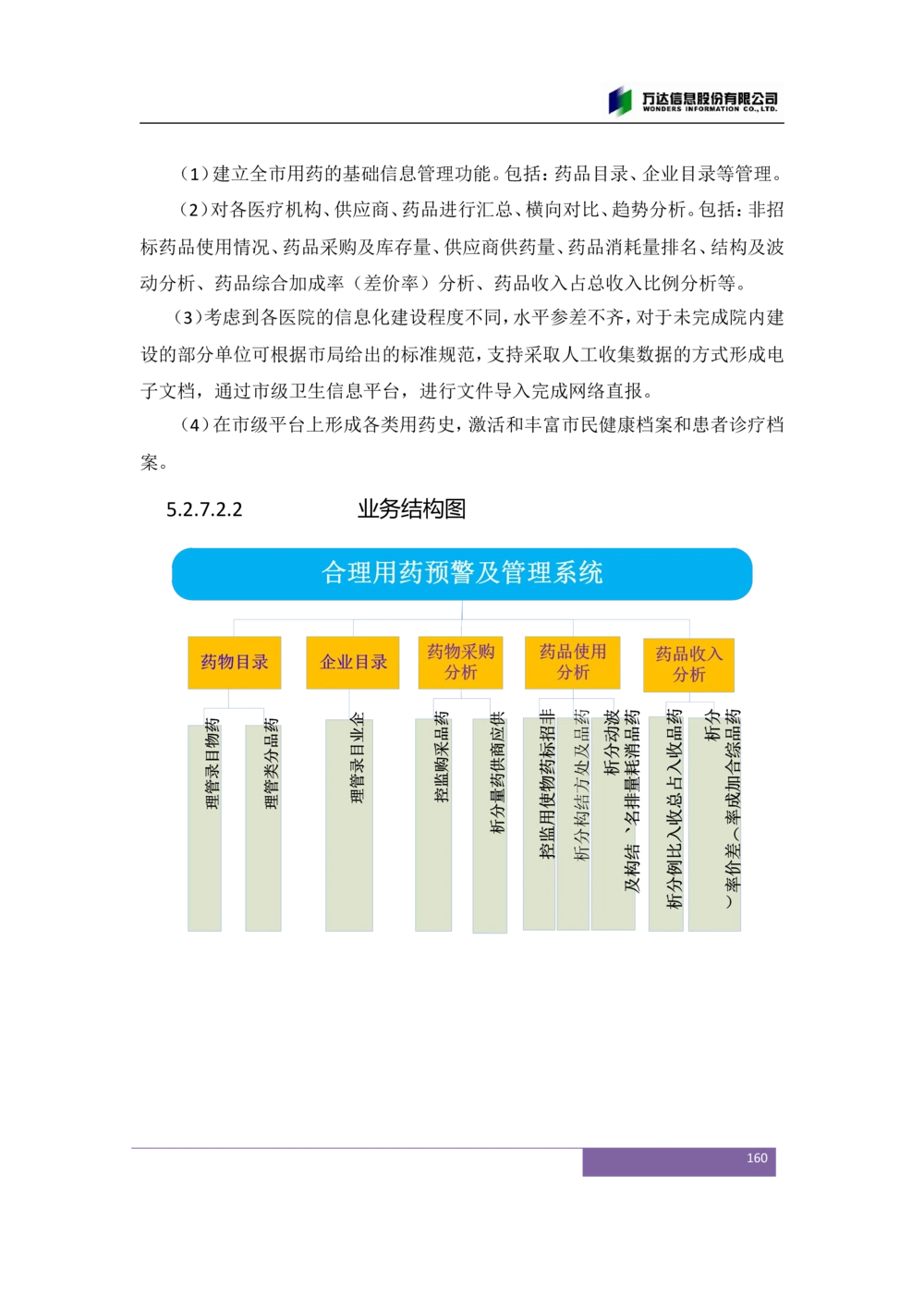 XX市卫生局智慧医疗信息系统(一期)需求规格说明书V1.1_436套软件开发需求文档_VD516-软件开发需求文档_10各类系统软件开发需求_更新内容