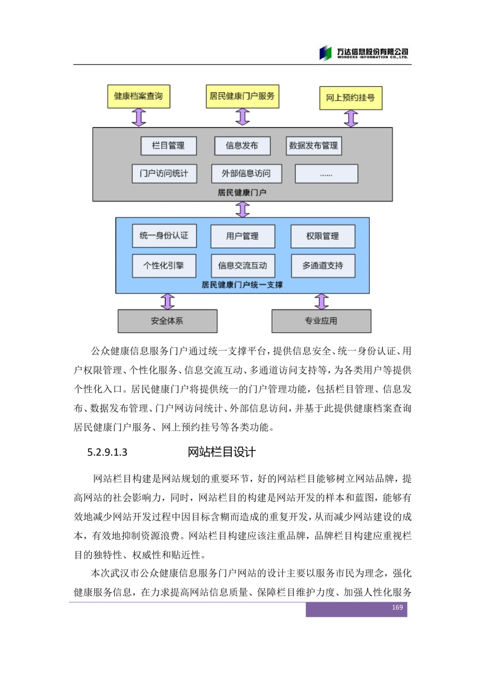 XX市卫生局智慧医疗信息系统(一期)需求规格说明书V1.1_436套软件开发需求文档_VD516-软件开发需求文档_10各类系统软件开发需求_更新内容