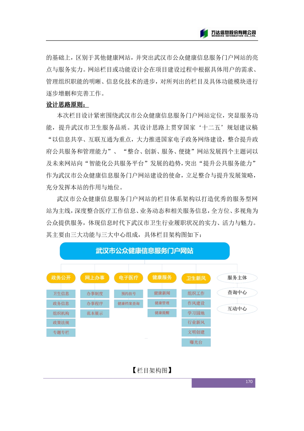 XX市卫生局智慧医疗信息系统(一期)需求规格说明书V1.1_436套软件开发需求文档_VD516-软件开发需求文档_10各类系统软件开发需求_更新内容