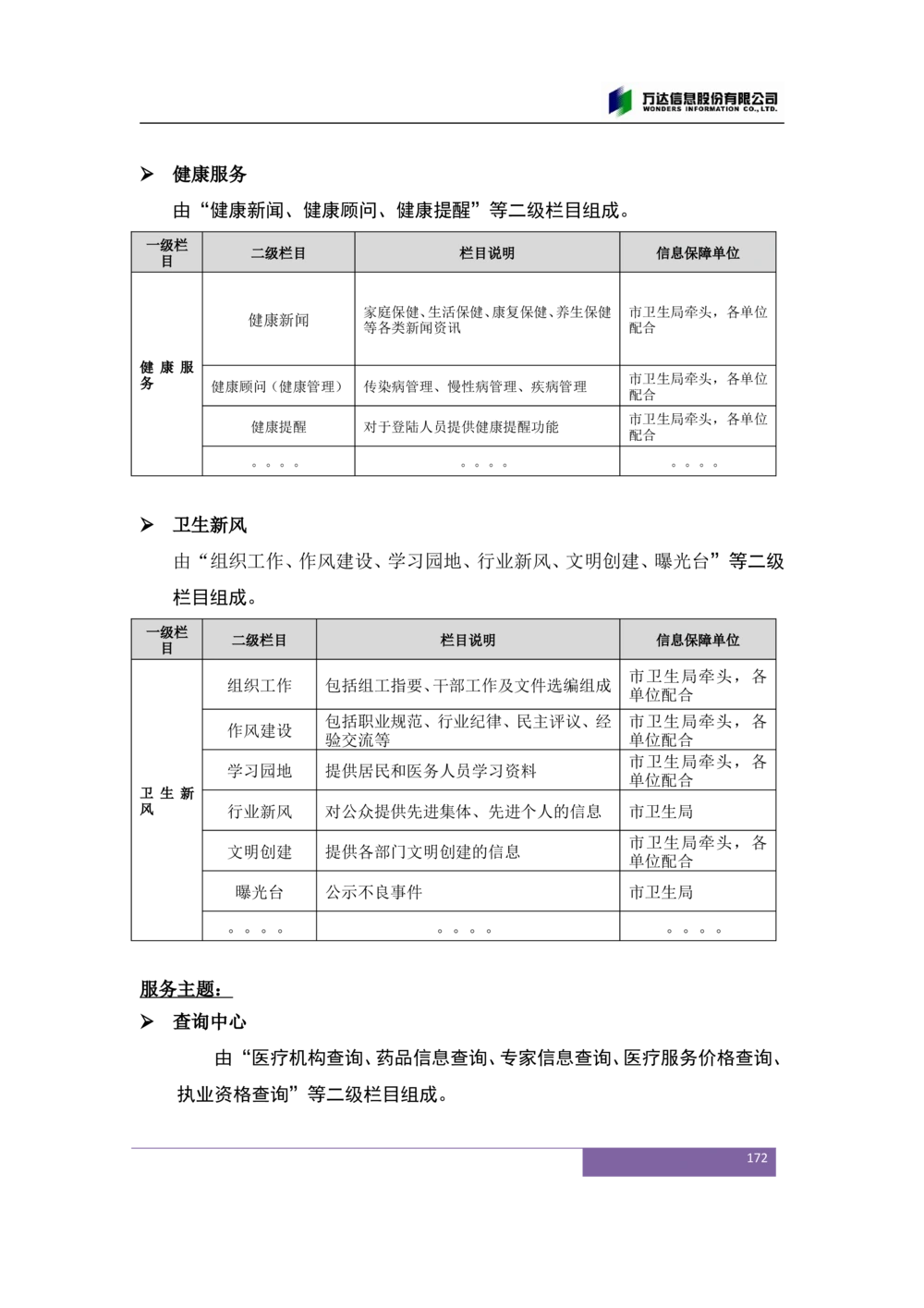 XX市卫生局智慧医疗信息系统(一期)需求规格说明书V1.1_436套软件开发需求文档_VD516-软件开发需求文档_10各类系统软件开发需求_更新内容