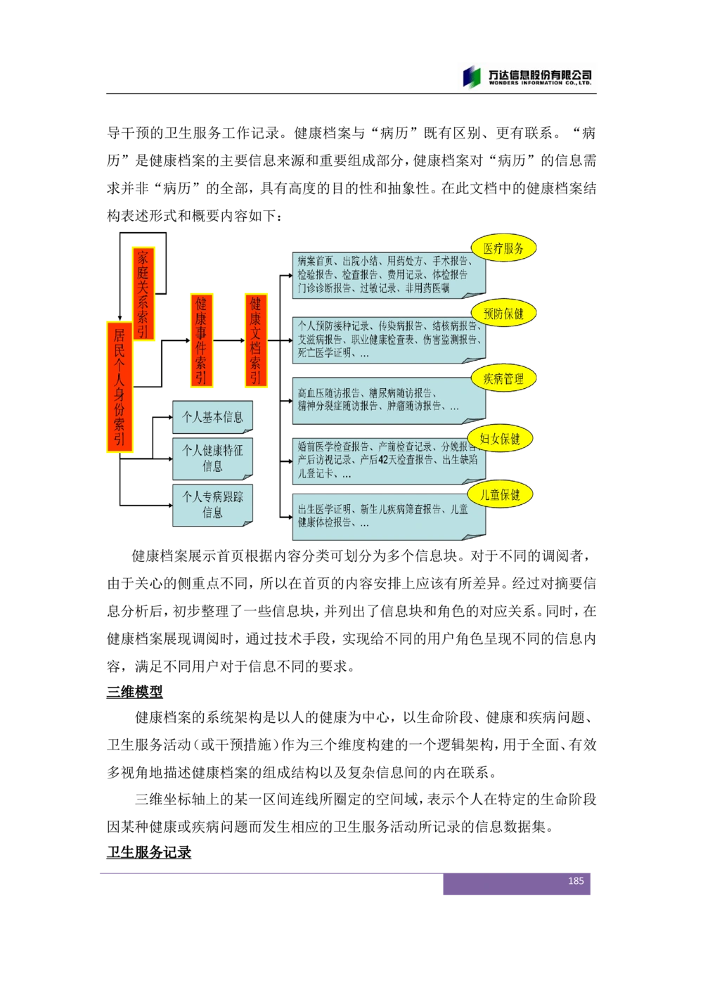 XX市卫生局智慧医疗信息系统(一期)需求规格说明书V1.1_436套软件开发需求文档_VD516-软件开发需求文档_10各类系统软件开发需求_更新内容