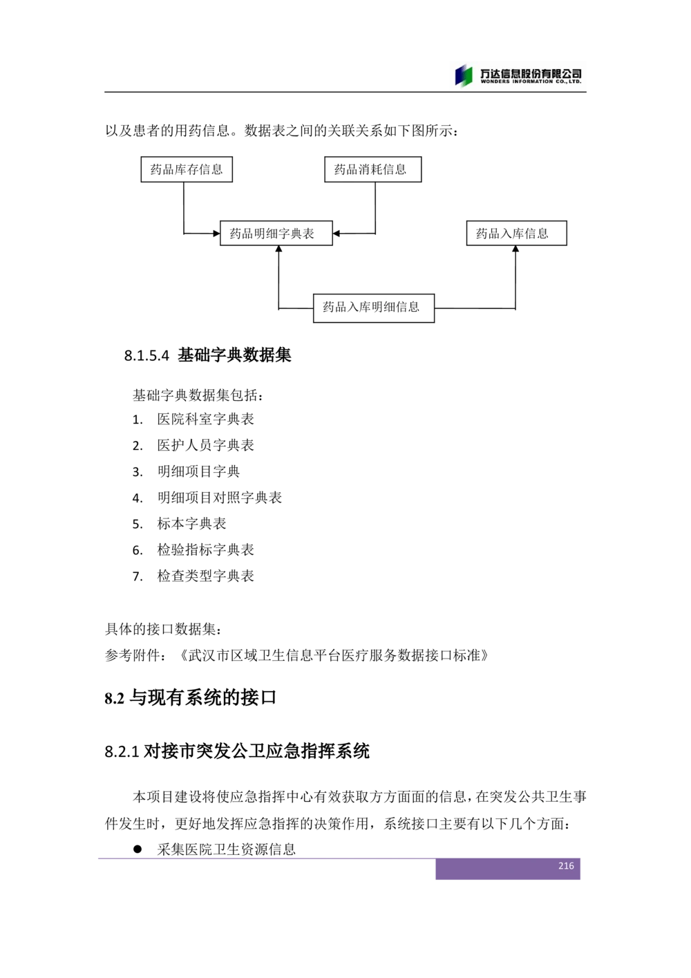 XX市卫生局智慧医疗信息系统(一期)需求规格说明书V1.1_436套软件开发需求文档_VD516-软件开发需求文档_10各类系统软件开发需求_更新内容