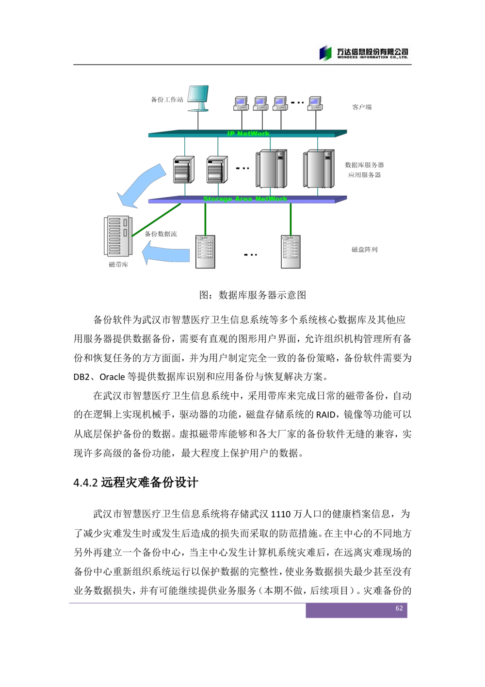 XX市卫生局智慧医疗信息系统(一期)需求规格说明书V1.1_436套软件开发需求文档_VD516-软件开发需求文档_10各类系统软件开发需求_更新内容