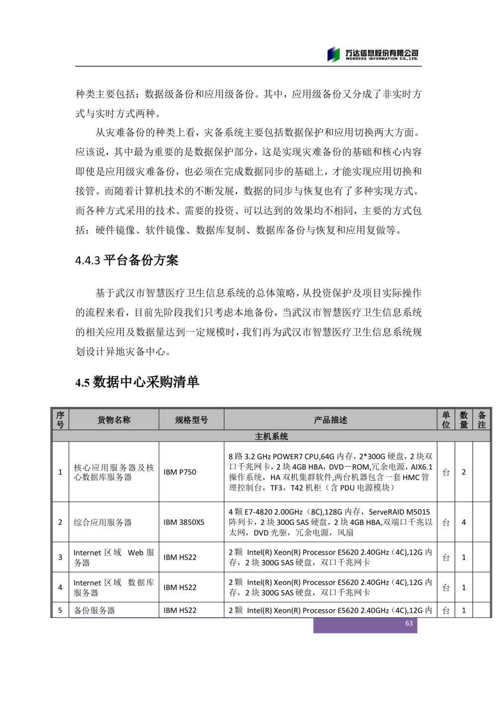 XX市卫生局智慧医疗信息系统(一期)需求规格说明书V1.1_436套软件开发需求文档_VD516-软件开发需求文档_10各类系统软件开发需求_更新内容