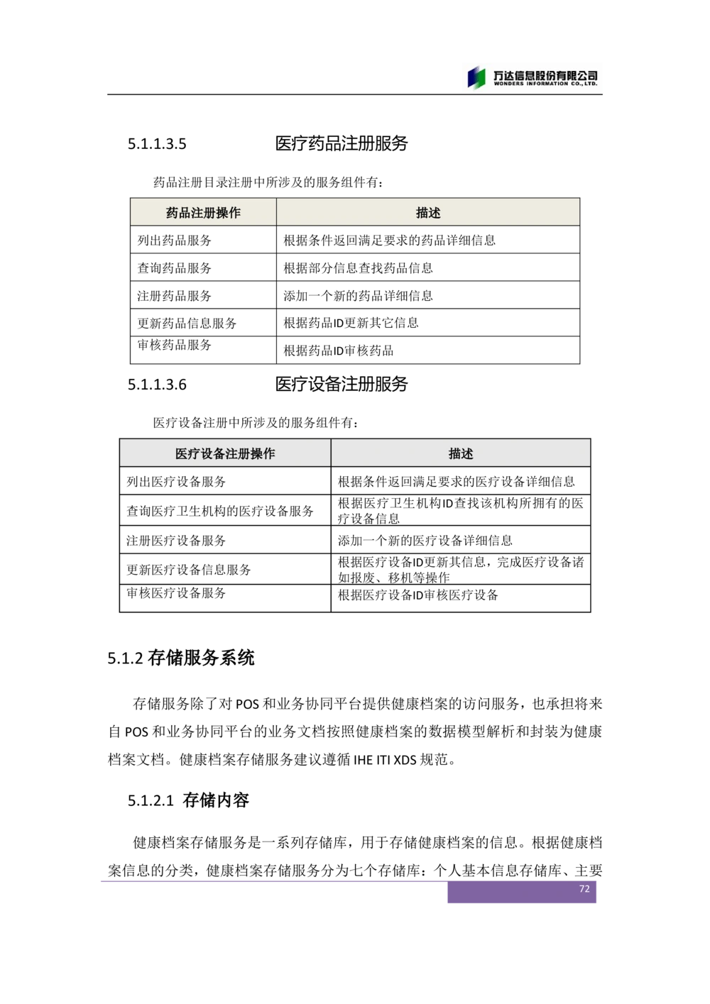 XX市卫生局智慧医疗信息系统(一期)需求规格说明书V1.1_436套软件开发需求文档_VD516-软件开发需求文档_10各类系统软件开发需求_更新内容
