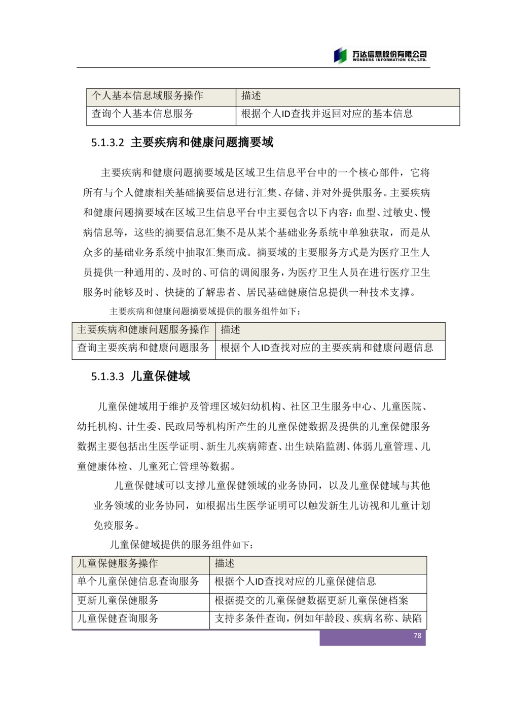 XX市卫生局智慧医疗信息系统(一期)需求规格说明书V1.1_436套软件开发需求文档_VD516-软件开发需求文档_10各类系统软件开发需求_更新内容