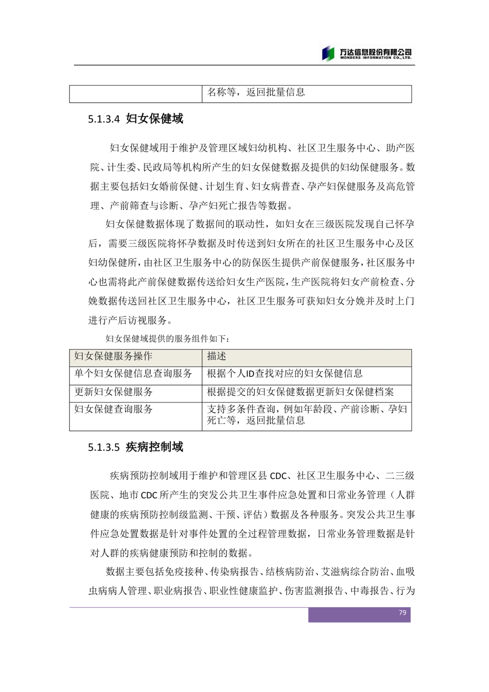 XX市卫生局智慧医疗信息系统(一期)需求规格说明书V1.1_436套软件开发需求文档_VD516-软件开发需求文档_10各类系统软件开发需求_更新内容