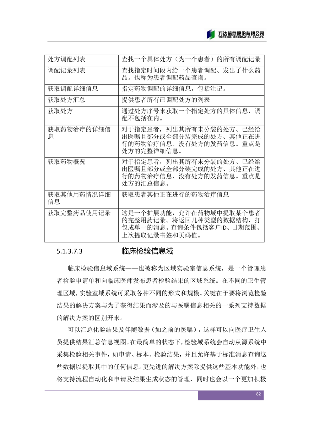 XX市卫生局智慧医疗信息系统(一期)需求规格说明书V1.1_436套软件开发需求文档_VD516-软件开发需求文档_10各类系统软件开发需求_更新内容