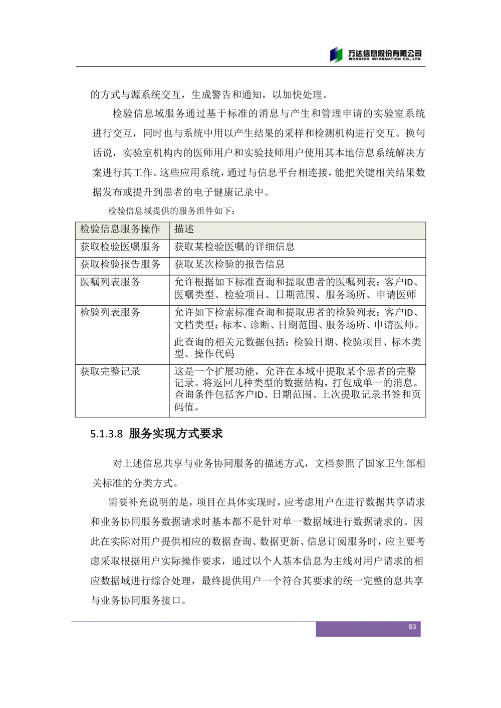 XX市卫生局智慧医疗信息系统(一期)需求规格说明书V1.1_436套软件开发需求文档_VD516-软件开发需求文档_10各类系统软件开发需求_更新内容