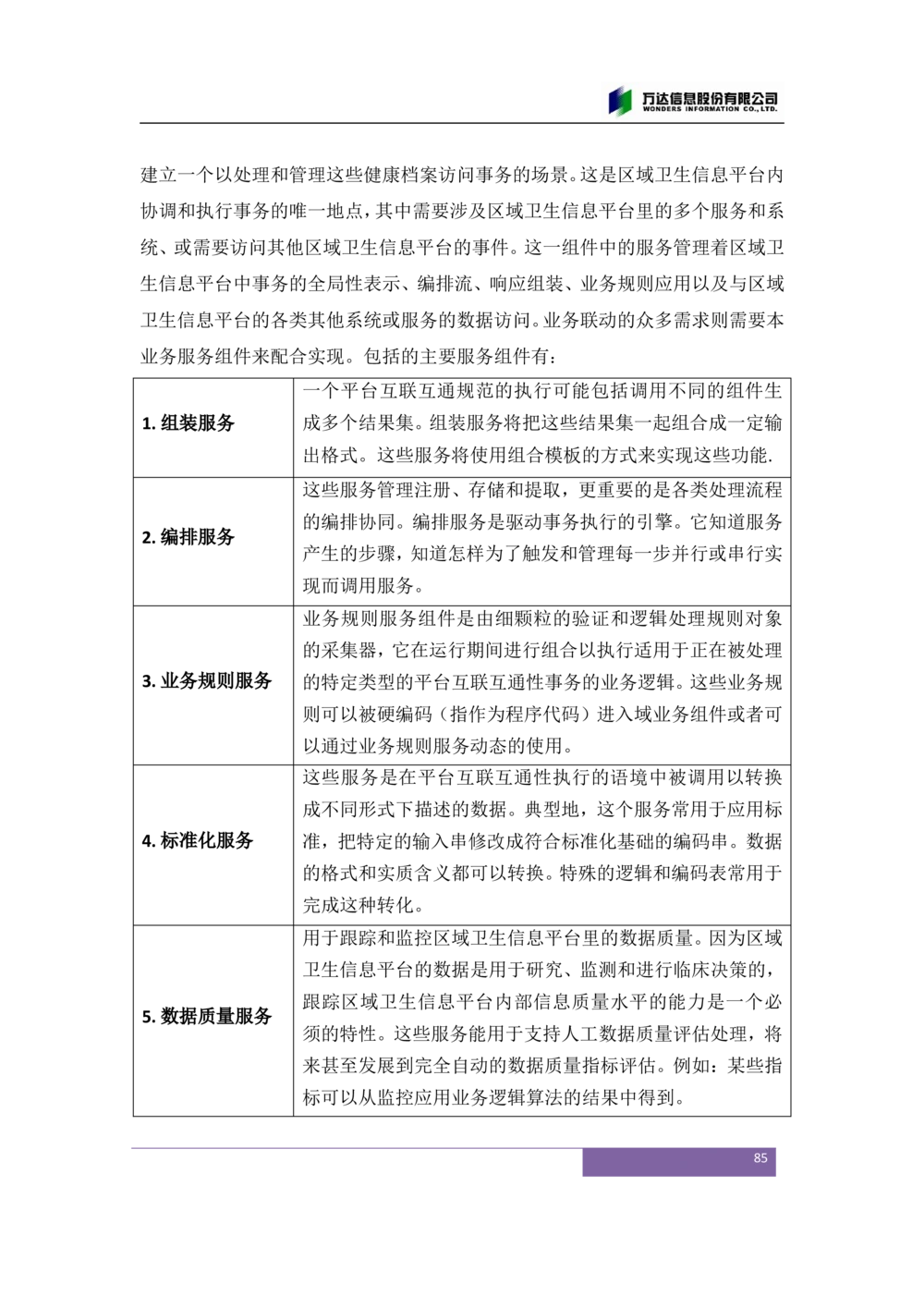 XX市卫生局智慧医疗信息系统(一期)需求规格说明书V1.1_436套软件开发需求文档_VD516-软件开发需求文档_10各类系统软件开发需求_更新内容