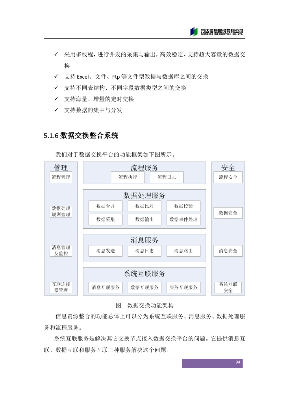 XX市卫生局智慧医疗信息系统(一期)需求规格说明书V1.1_436套软件开发需求文档_VD516-软件开发需求文档_10各类系统软件开发需求_更新内容