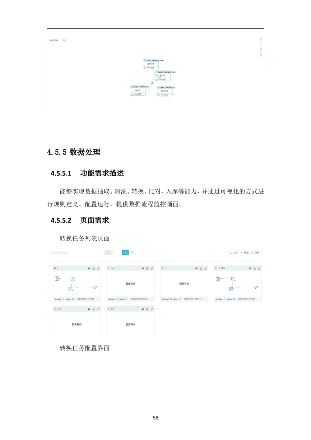 XX市智慧城市大数据中心-需求规格说明书（终稿_436套软件开发需求文档_VD516-软件开发需求文档_10各类系统软件开发需求