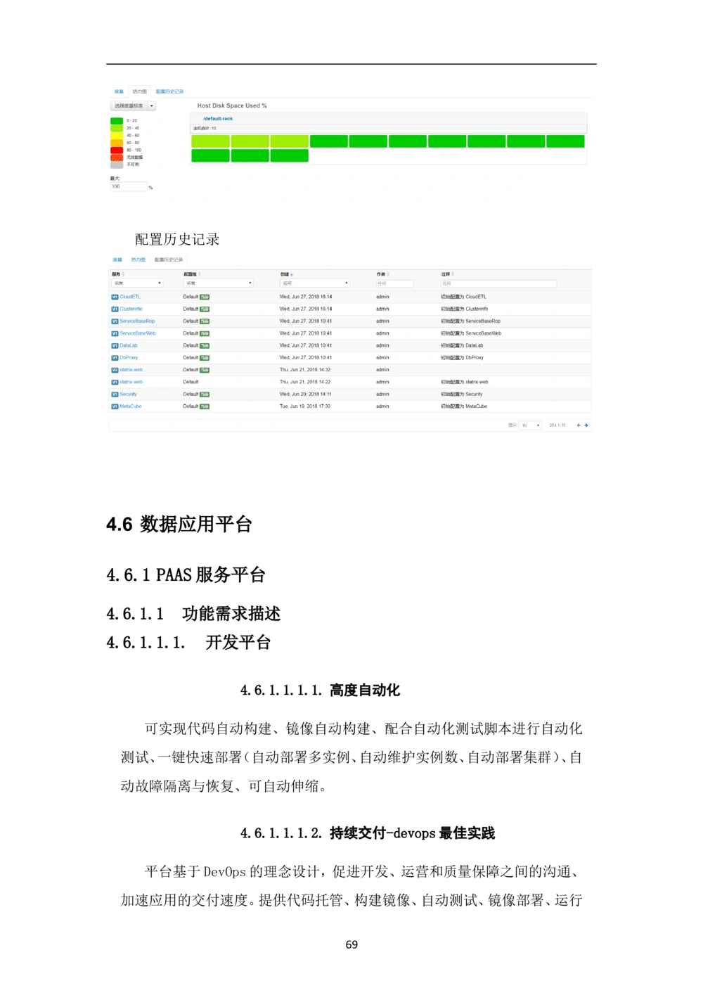 XX市智慧城市大数据中心-需求规格说明书（终稿_436套软件开发需求文档_VD516-软件开发需求文档_10各类系统软件开发需求