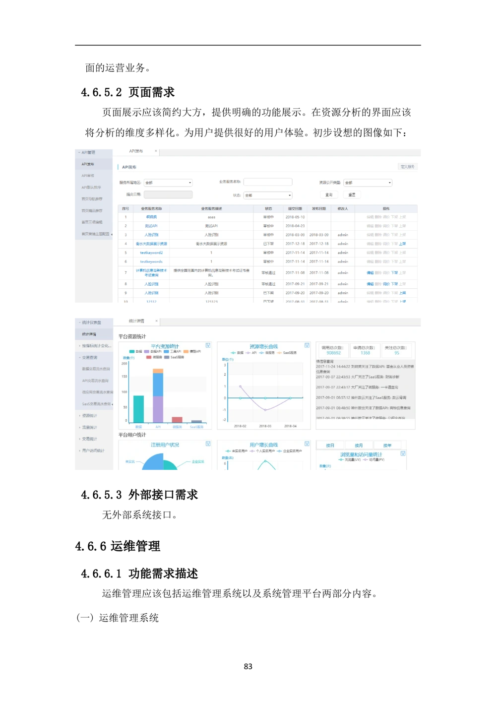 XX市智慧城市大数据中心-需求规格说明书（终稿_436套软件开发需求文档_VD516-软件开发需求文档_10各类系统软件开发需求
