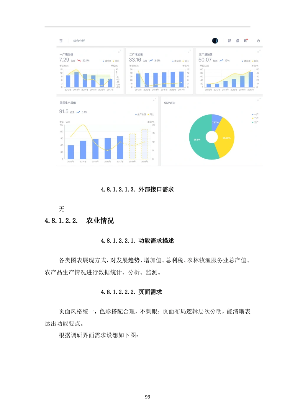 XX市智慧城市大数据中心-需求规格说明书（终稿_436套软件开发需求文档_VD516-软件开发需求文档_10各类系统软件开发需求