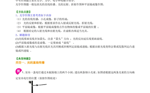 中考冲刺：光学作图专题（基础）知识讲解_中考全科复习资料_北京四中绝密资料04中考物理总复习_48中考冲刺：光学作图专题（基础）
