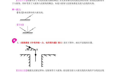 中考冲刺：光学作图专题（基础）知识讲解_中考全科复习资料_北京四中绝密资料04中考物理总复习_48中考冲刺：光学作图专题（基础）