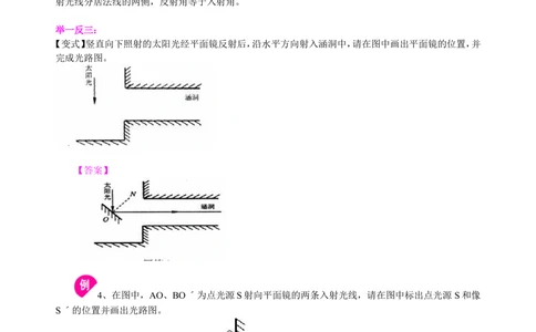 中考冲刺：光学作图专题（基础）知识讲解_中考全科复习资料_北京四中绝密资料04中考物理总复习_48中考冲刺：光学作图专题（基础）