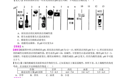 中考总复习：中和反应溶液的pH（基础）知识讲解_中考全科复习资料_北京四中绝密资料05中考化学总复习_17总复习：中和反应溶液的pH（基础）