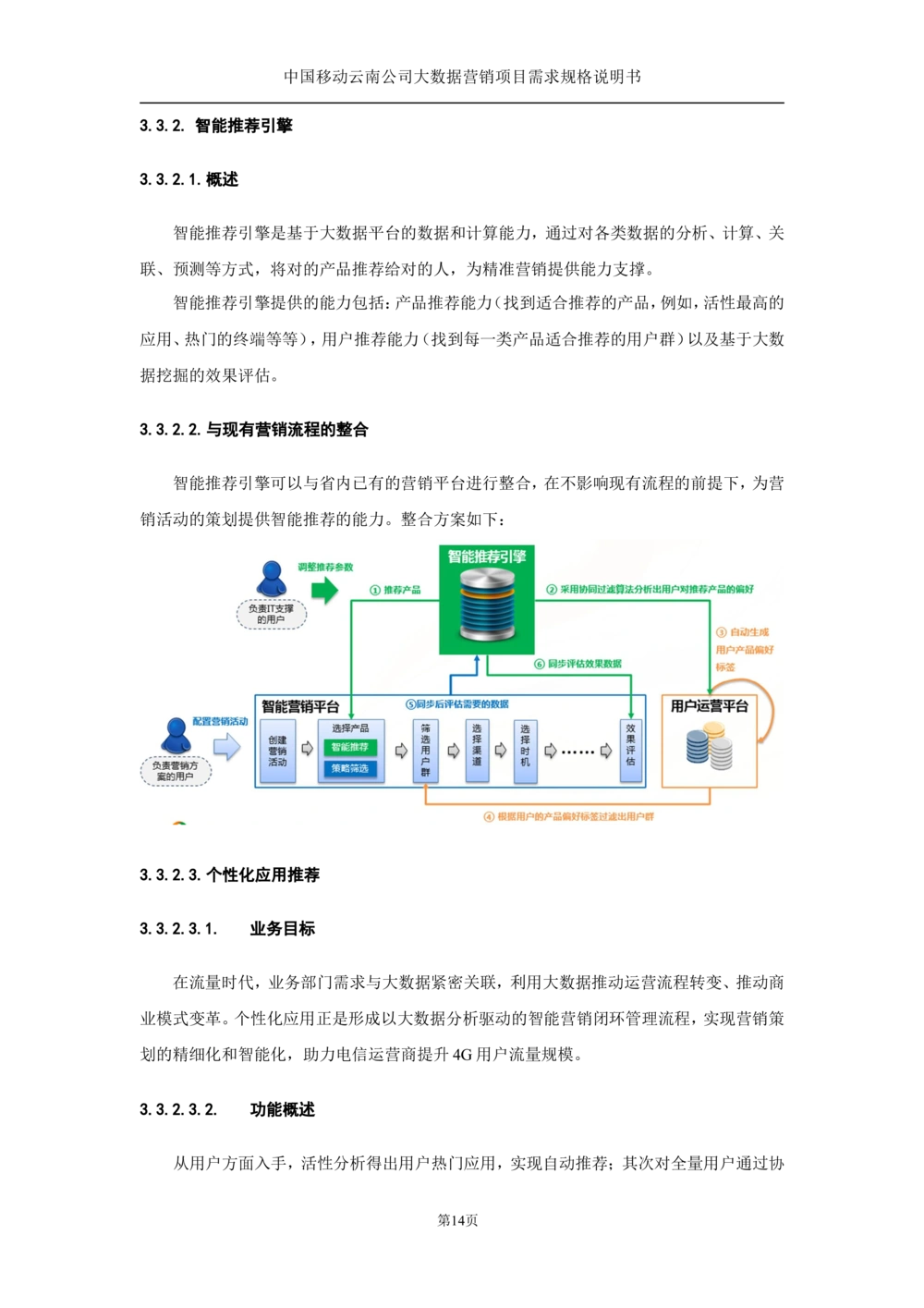 XX公司大数据平台需求规格说明书-TAS_436套软件开发需求文档_VD516-软件开发需求文档_10各类系统软件开发需求_更新内容