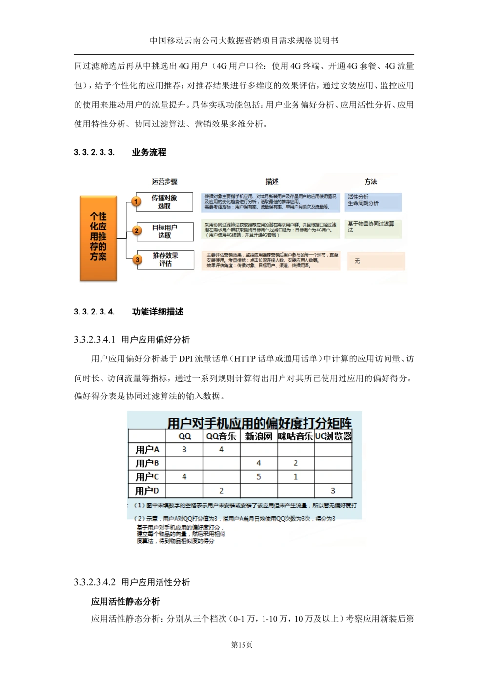 XX公司大数据平台需求规格说明书-TAS_436套软件开发需求文档_VD516-软件开发需求文档_10各类系统软件开发需求_更新内容
