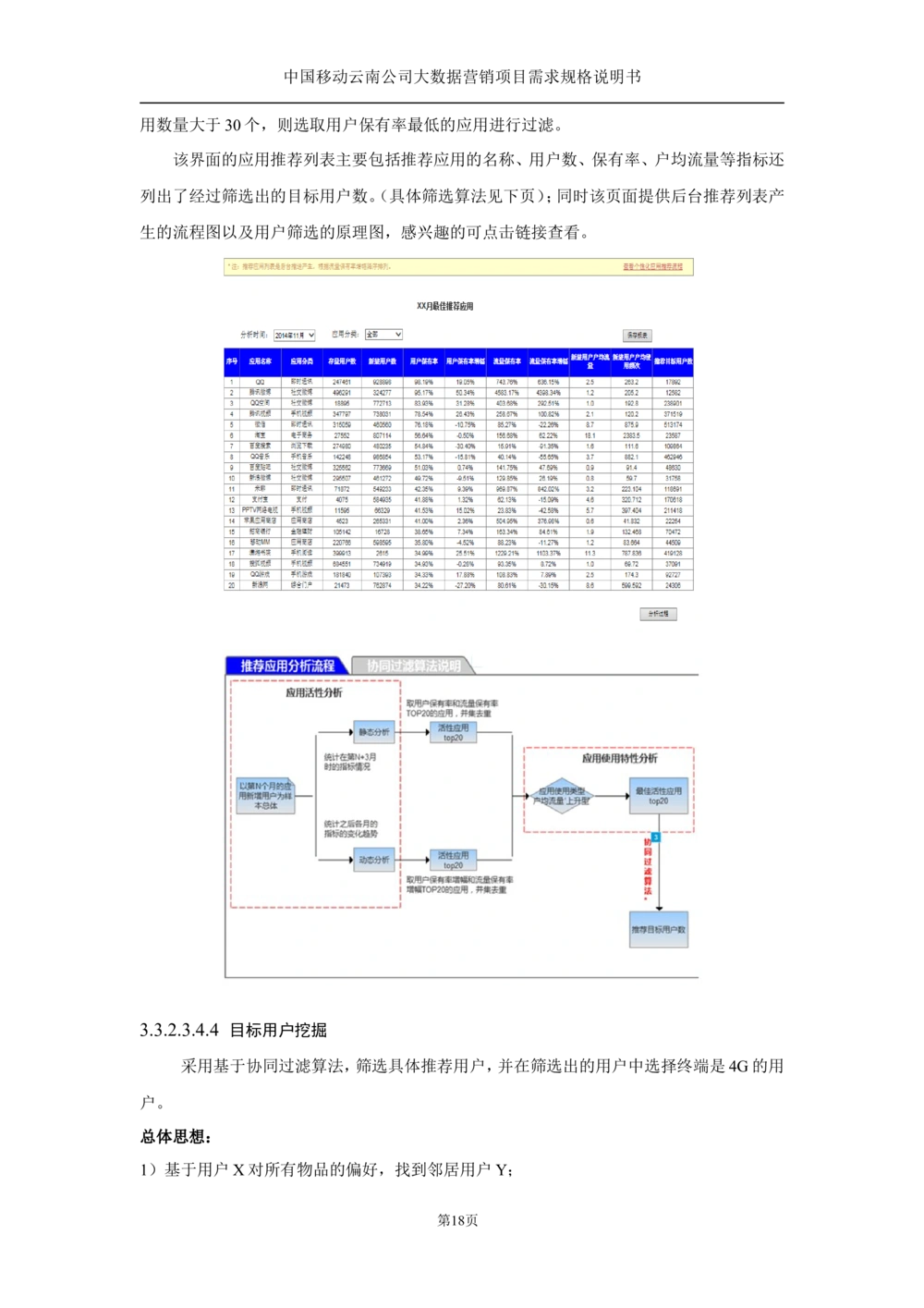 XX公司大数据平台需求规格说明书-TAS_436套软件开发需求文档_VD516-软件开发需求文档_10各类系统软件开发需求_更新内容