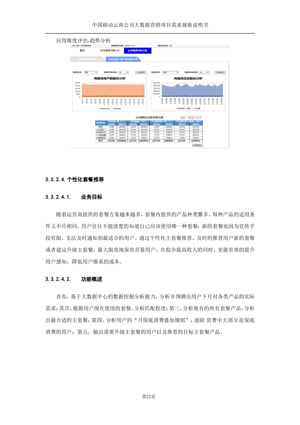 XX公司大数据平台需求规格说明书-TAS_436套软件开发需求文档_VD516-软件开发需求文档_10各类系统软件开发需求_更新内容