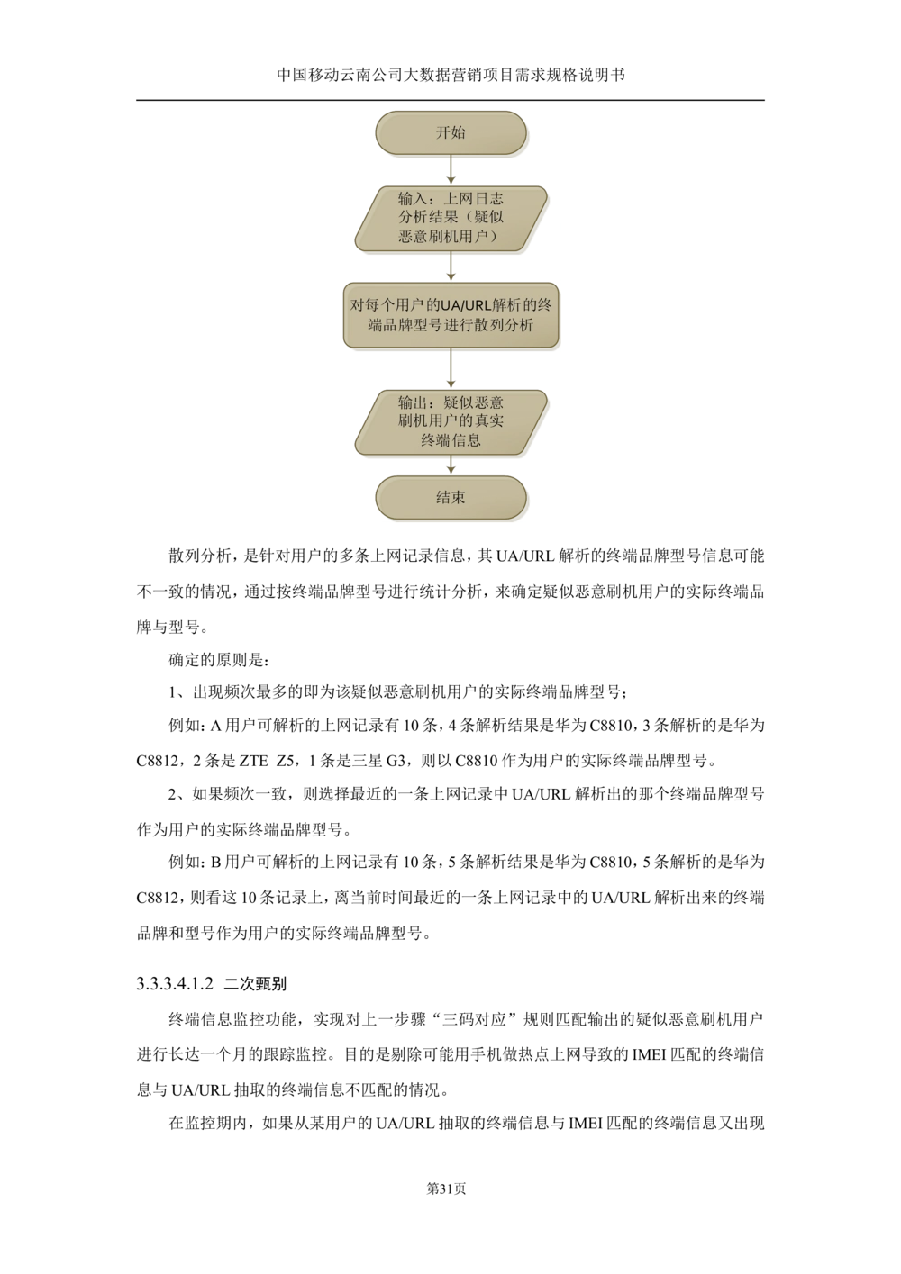 XX公司大数据平台需求规格说明书-TAS_436套软件开发需求文档_VD516-软件开发需求文档_10各类系统软件开发需求_更新内容