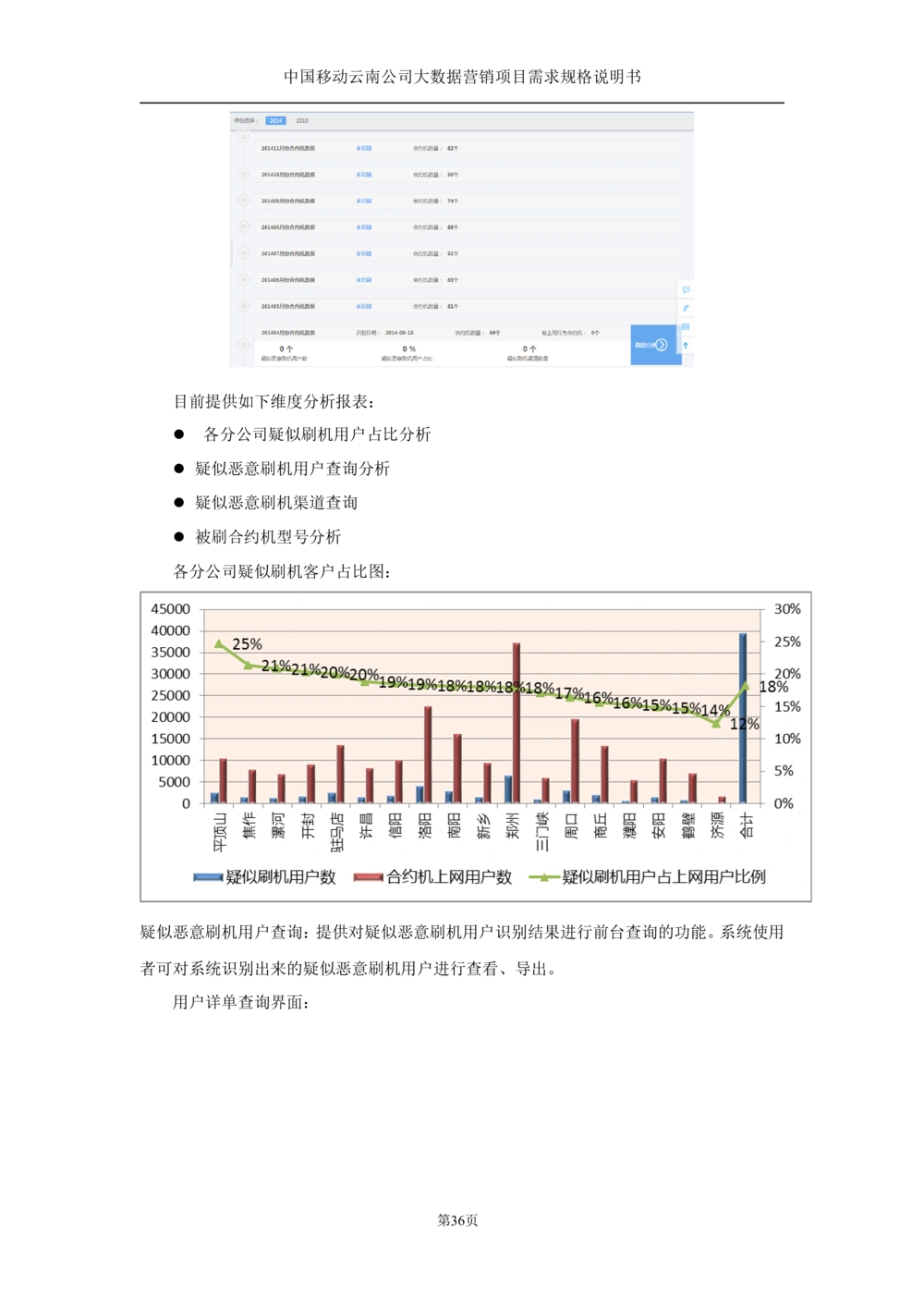 XX公司大数据平台需求规格说明书-TAS_436套软件开发需求文档_VD516-软件开发需求文档_10各类系统软件开发需求_更新内容