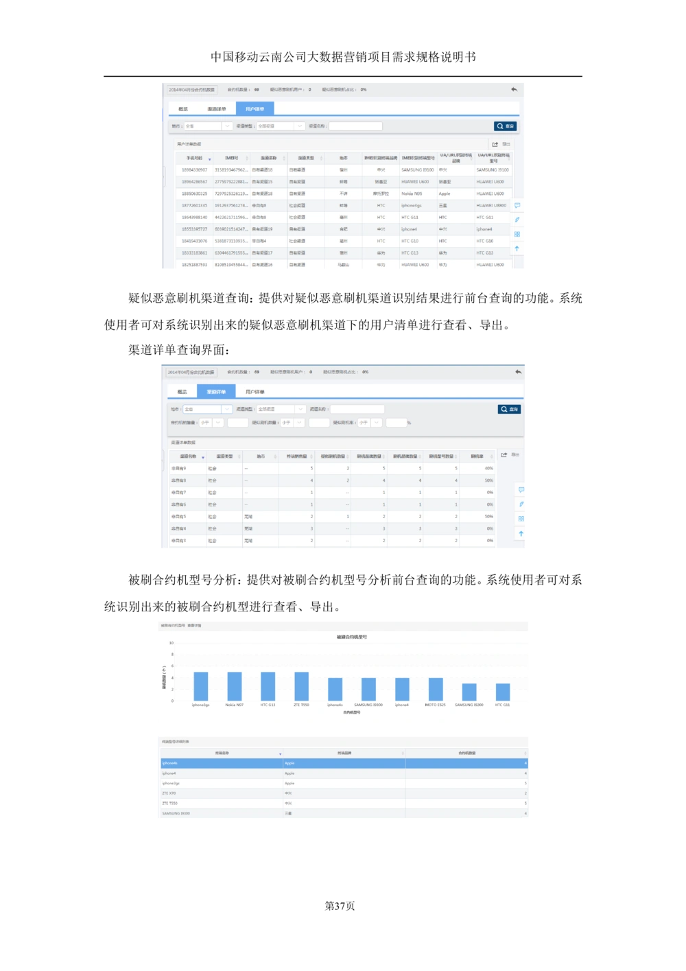 XX公司大数据平台需求规格说明书-TAS_436套软件开发需求文档_VD516-软件开发需求文档_10各类系统软件开发需求_更新内容