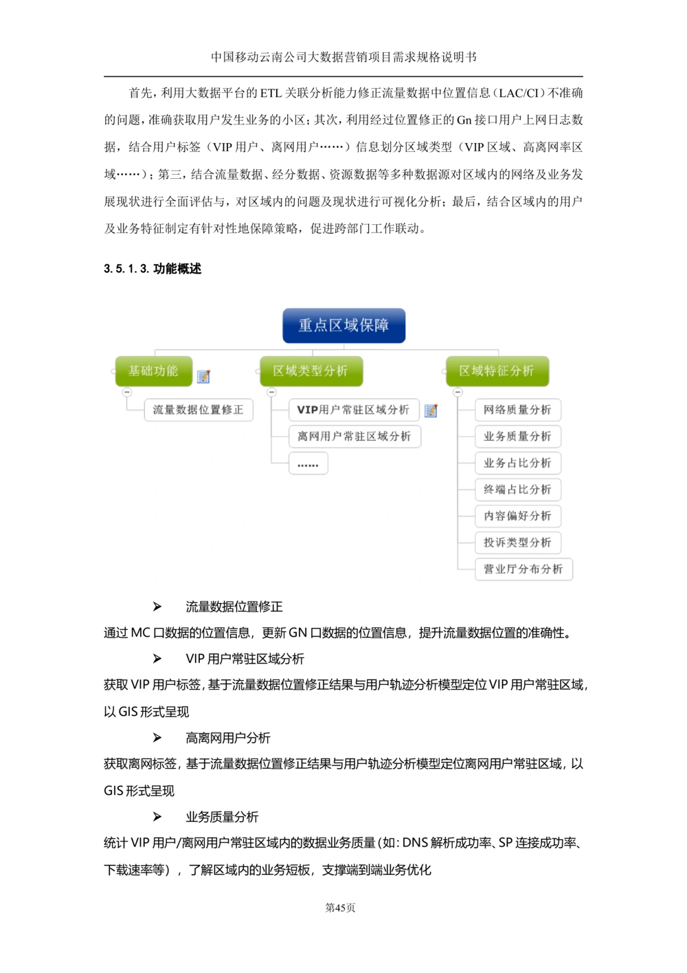 XX公司大数据平台需求规格说明书-TAS_436套软件开发需求文档_VD516-软件开发需求文档_10各类系统软件开发需求_更新内容