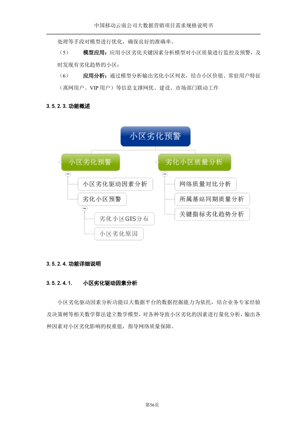 XX公司大数据平台需求规格说明书-TAS_436套软件开发需求文档_VD516-软件开发需求文档_10各类系统软件开发需求_更新内容