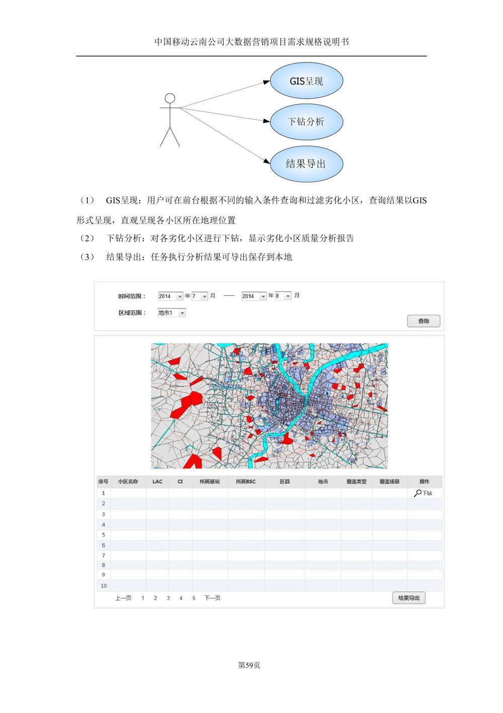 XX公司大数据平台需求规格说明书-TAS_436套软件开发需求文档_VD516-软件开发需求文档_10各类系统软件开发需求_更新内容