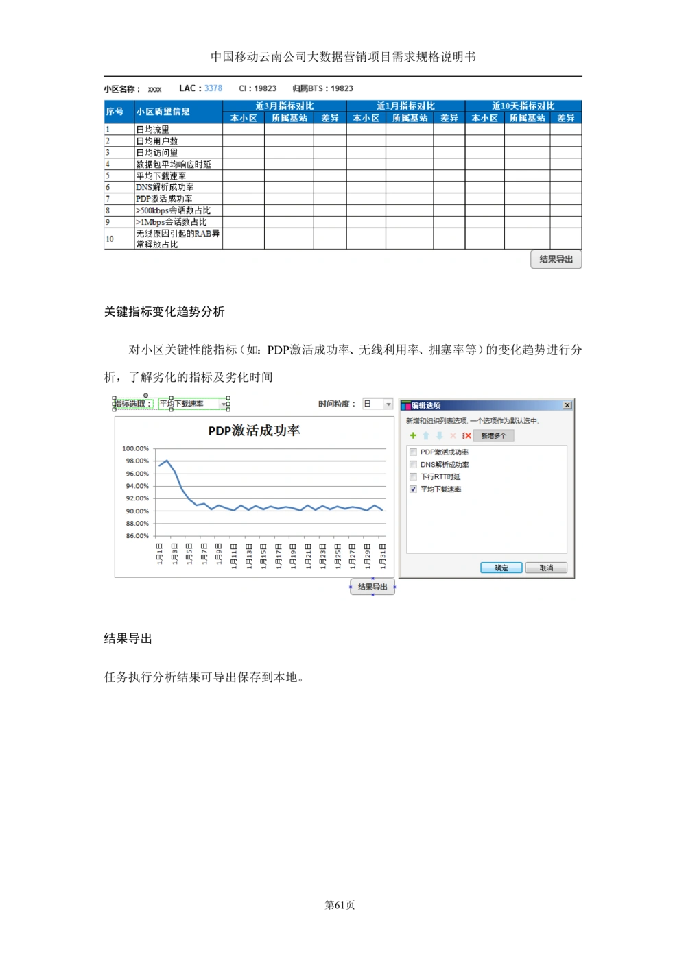 XX公司大数据平台需求规格说明书-TAS_436套软件开发需求文档_VD516-软件开发需求文档_10各类系统软件开发需求_更新内容