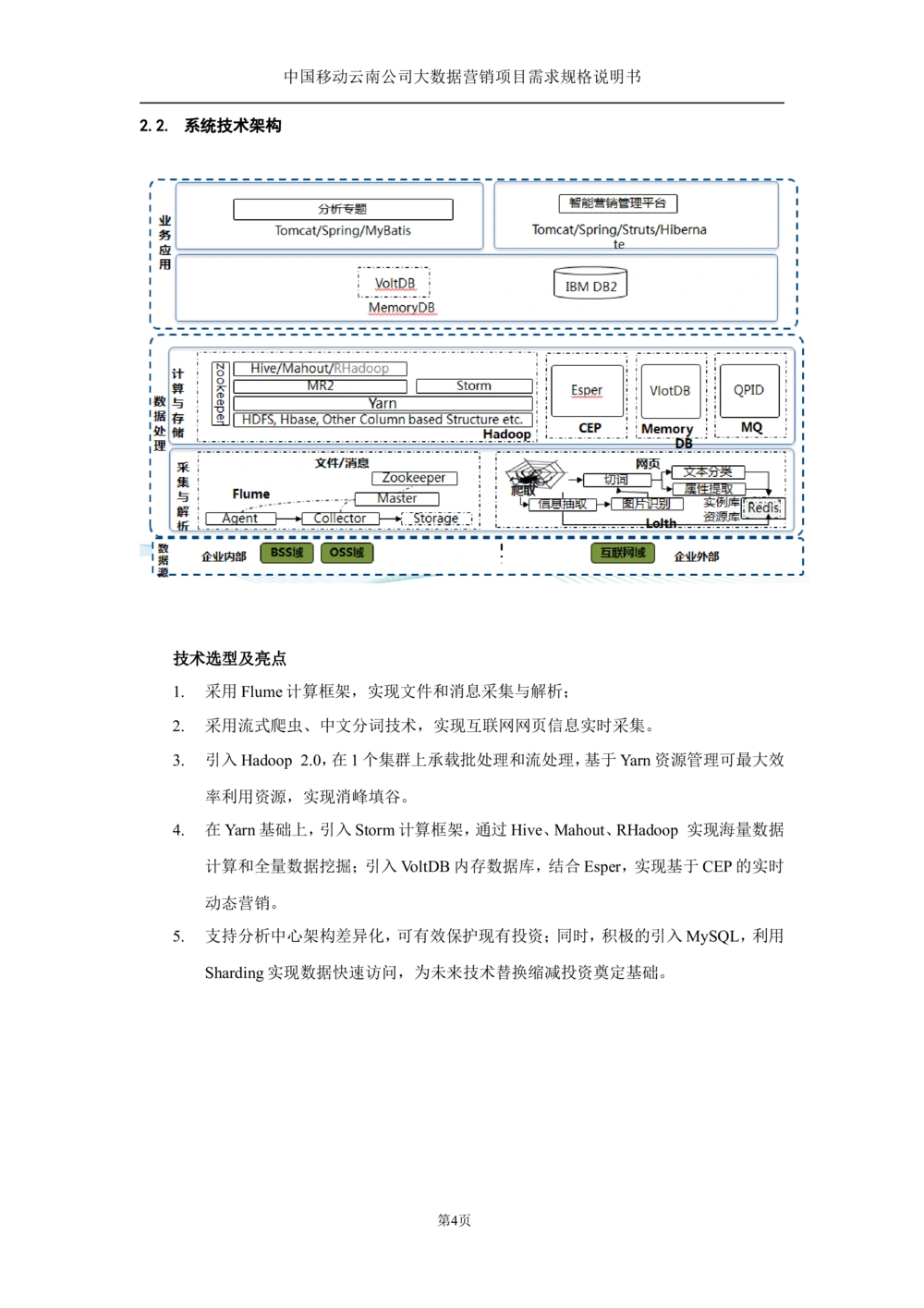 XX公司大数据平台需求规格说明书-TAS_436套软件开发需求文档_VD516-软件开发需求文档_10各类系统软件开发需求_更新内容