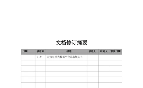 XX公司大数据平台需求规格说明书-TAS_436套软件开发需求文档_VD516-软件开发需求文档_10各类系统软件开发需求_更新内容