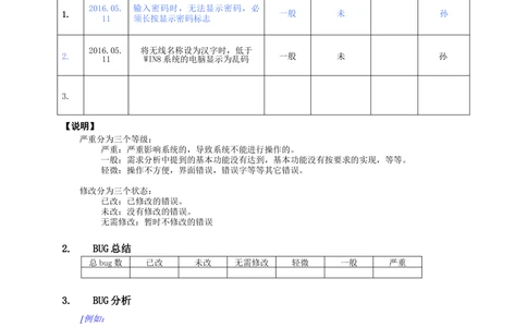 BUG报告单_436套软件开发需求文档_VD516-软件开发需求文档_09BUG描述报告书（22份）
