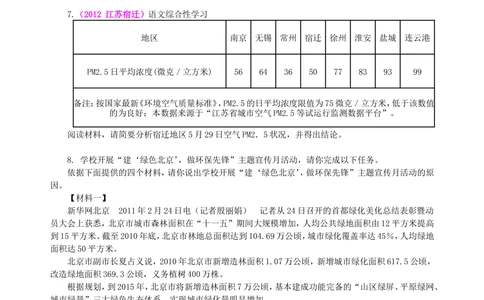 中考总复习&mdash;&mdash;综合性学习（图文转换）巩固练习_中考全科复习资料_北京四中绝密资料01中考语文总复习_09中考总复习&mdash;&mdash;综合性学习（图文转换）