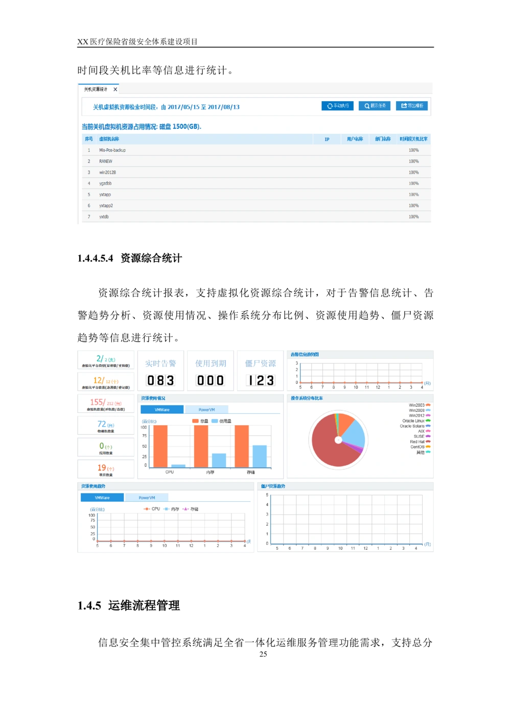 XX省医保管理局医疗保险省级安全体系建设项目系统需求规格说明书_436套软件开发需求文档_VD516-软件开发需求文档_10各类系统软件开发需求