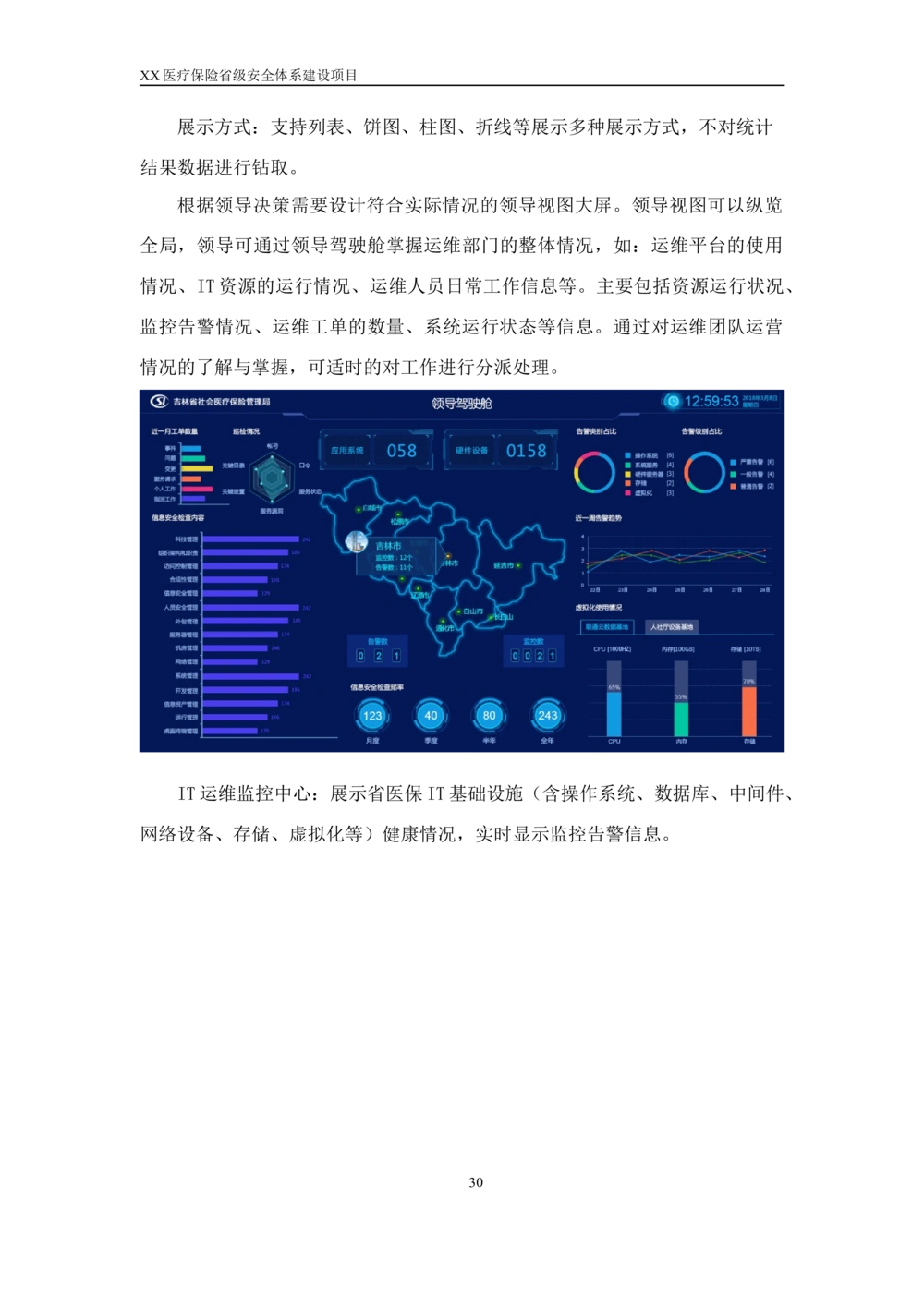 XX省医保管理局医疗保险省级安全体系建设项目系统需求规格说明书_436套软件开发需求文档_VD516-软件开发需求文档_10各类系统软件开发需求