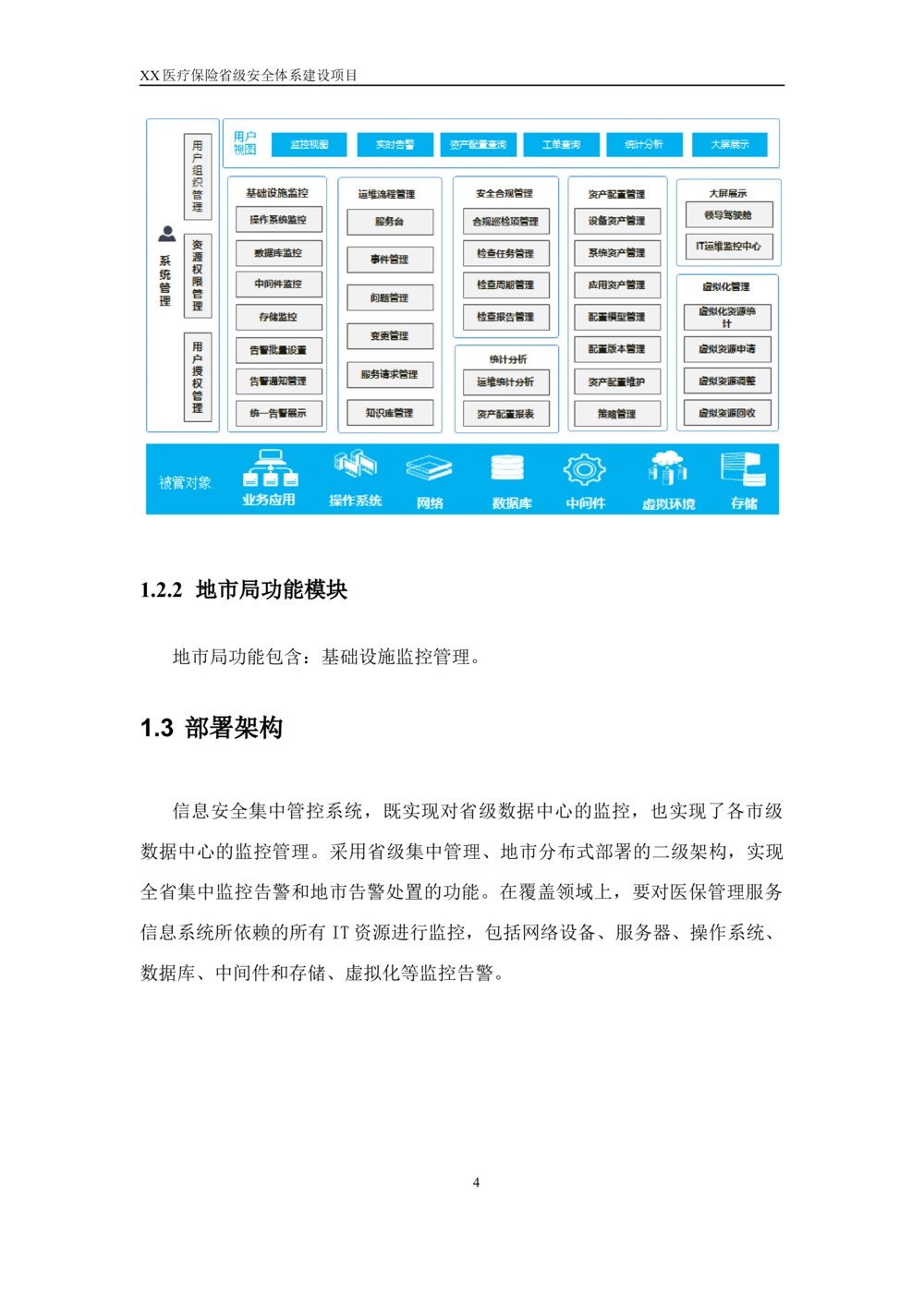 XX省医保管理局医疗保险省级安全体系建设项目系统需求规格说明书_436套软件开发需求文档_VD516-软件开发需求文档_10各类系统软件开发需求