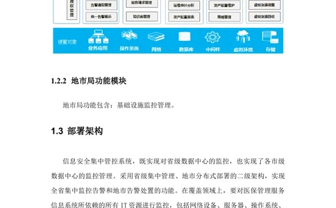 XX省医保管理局医疗保险省级安全体系建设项目系统需求规格说明书_436套软件开发需求文档_VD516-软件开发需求文档_10各类系统软件开发需求
