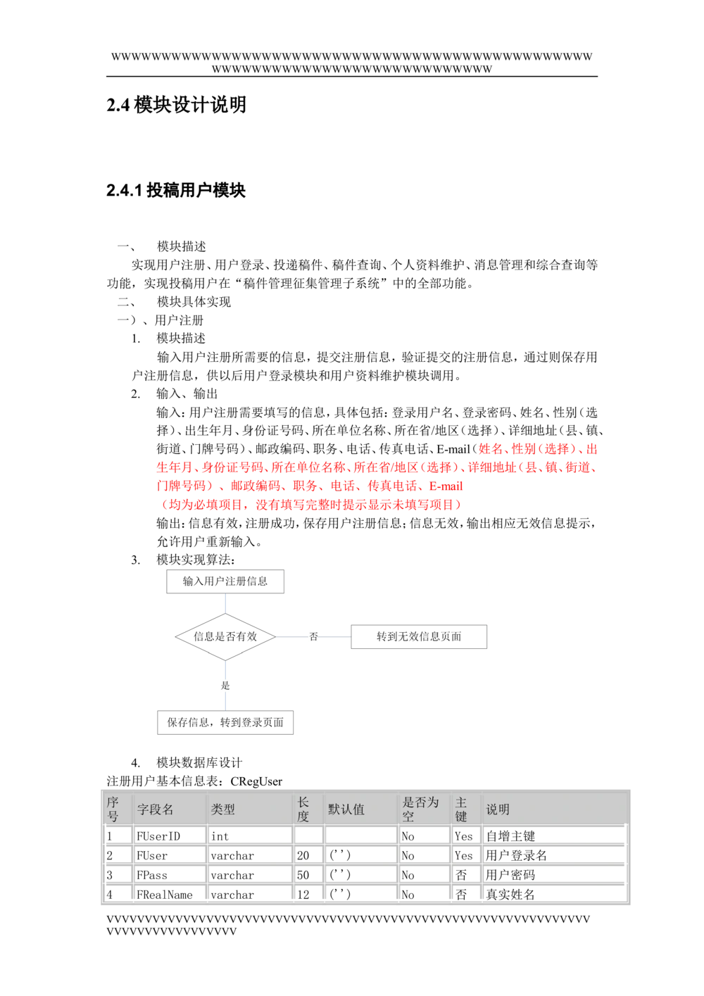 [模板]详细设计说明书(整理版)_436套软件开发需求文档_VD516-软件开发需求文档_04详细设计说明书（22份）