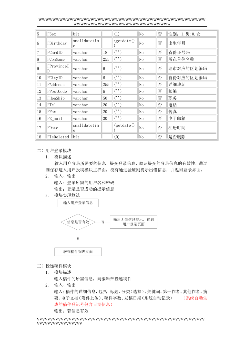 [模板]详细设计说明书(整理版)_436套软件开发需求文档_VD516-软件开发需求文档_04详细设计说明书（22份）