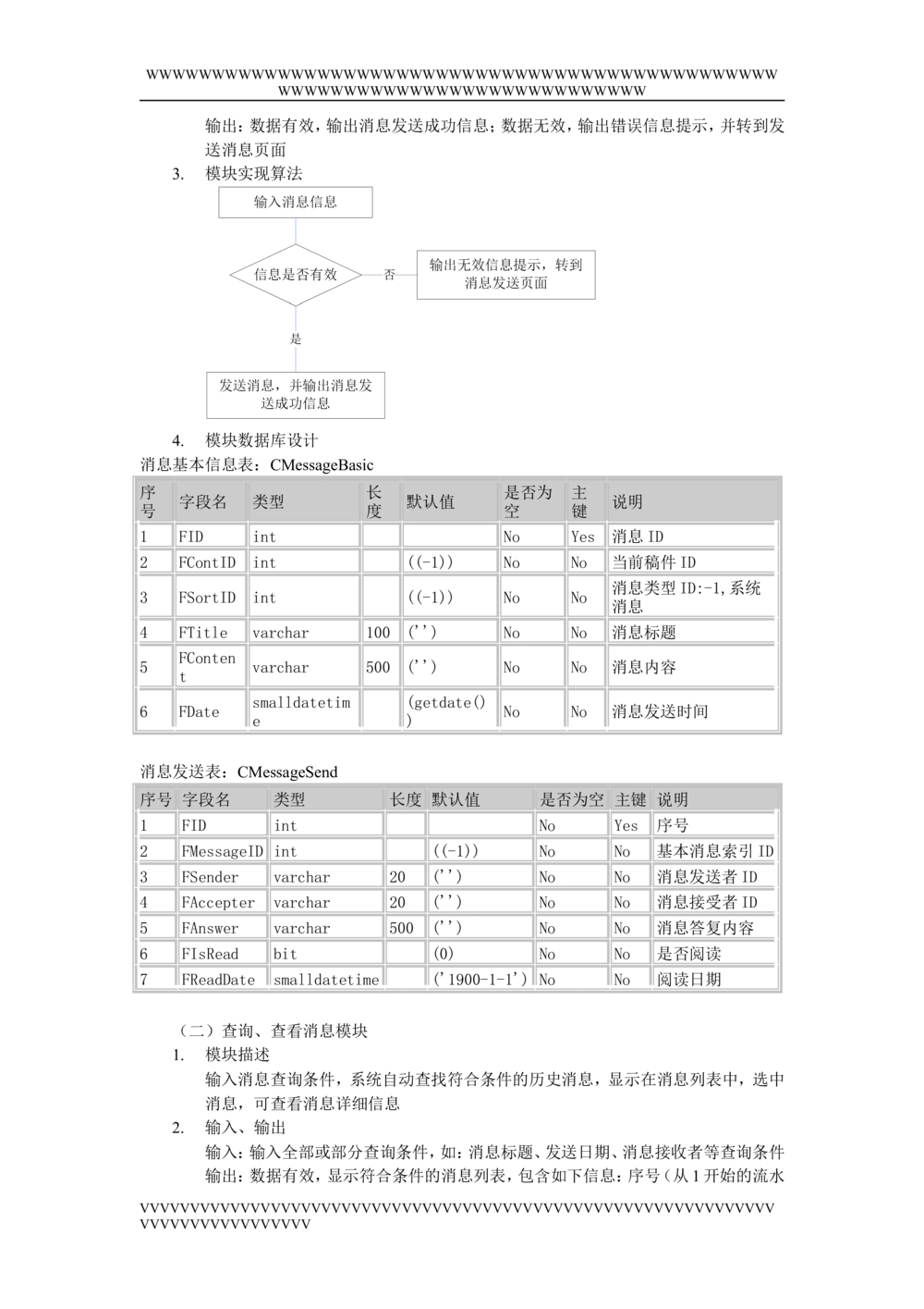 [模板]详细设计说明书(整理版)_436套软件开发需求文档_VD516-软件开发需求文档_04详细设计说明书（22份）