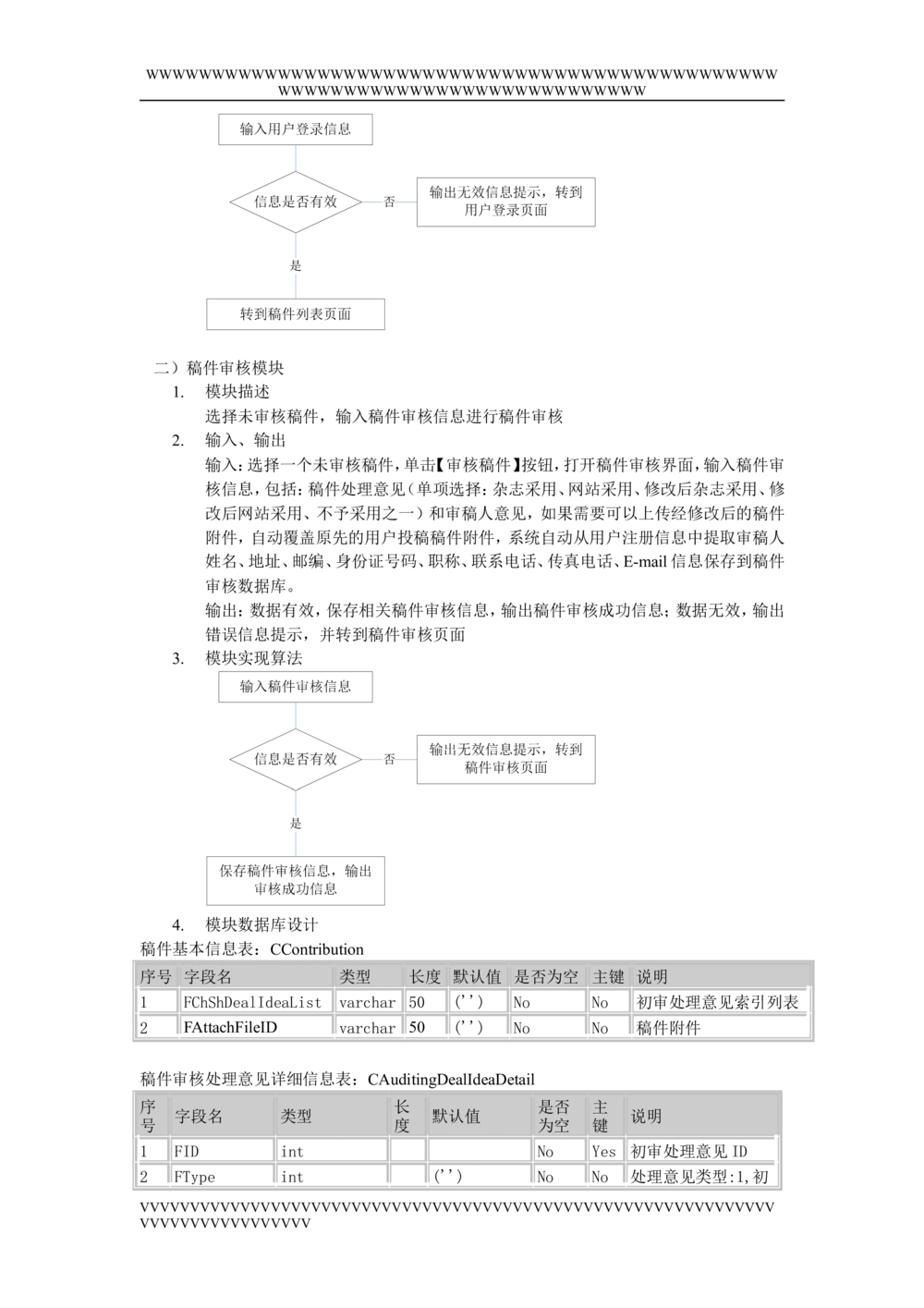 [模板]详细设计说明书(整理版)_436套软件开发需求文档_VD516-软件开发需求文档_04详细设计说明书（22份）