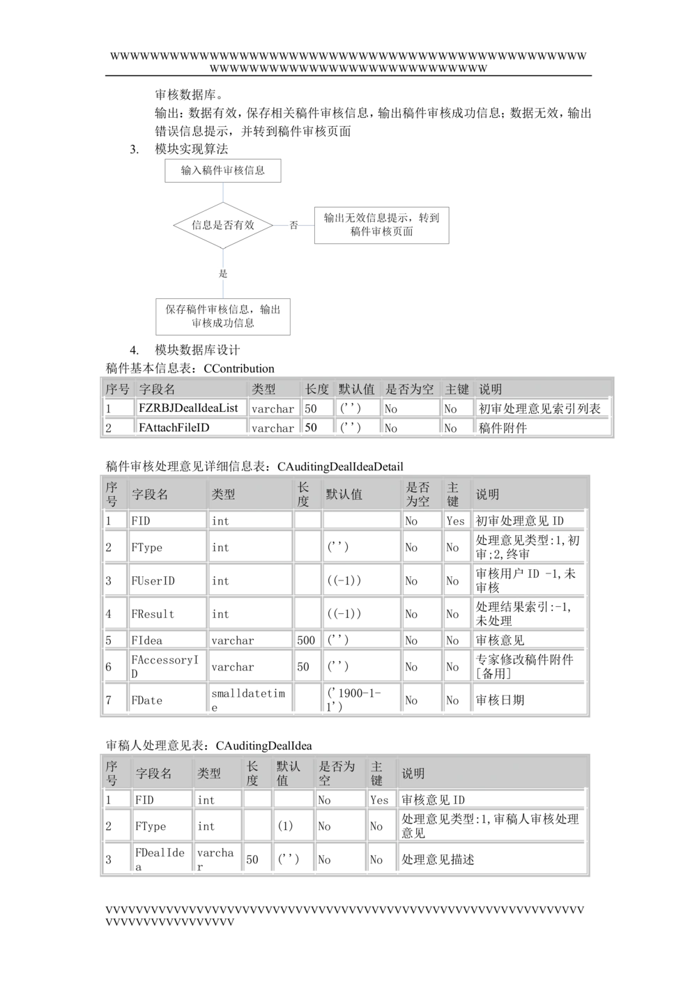 [模板]详细设计说明书(整理版)_436套软件开发需求文档_VD516-软件开发需求文档_04详细设计说明书（22份）