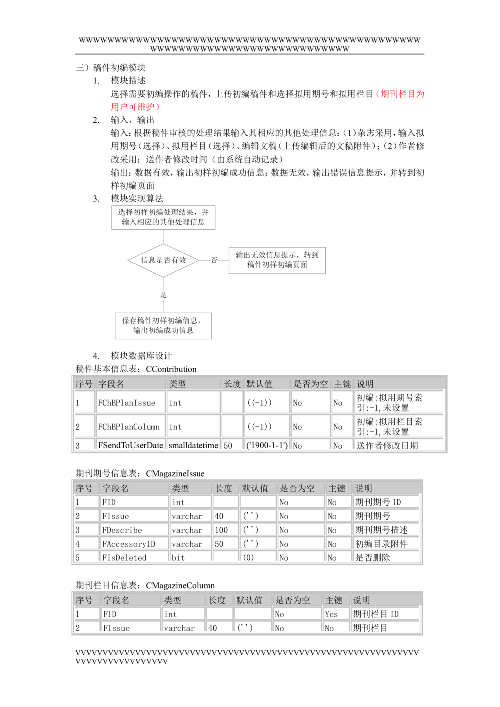 [模板]详细设计说明书(整理版)_436套软件开发需求文档_VD516-软件开发需求文档_04详细设计说明书（22份）